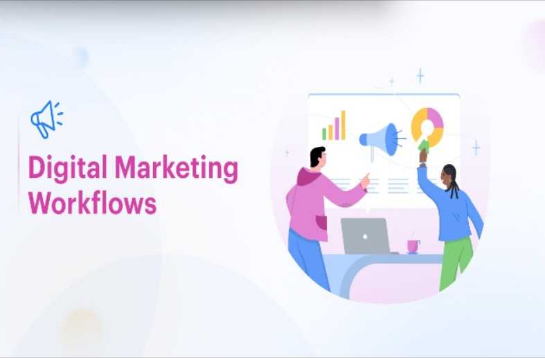 Digital Marketing WorkFlow
